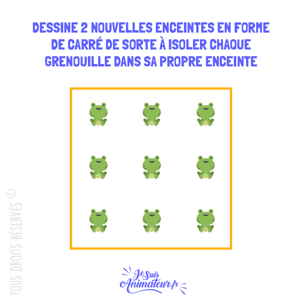 Les 9 grenouilles - Énigme Inclassable Enigme-9-grenouilles