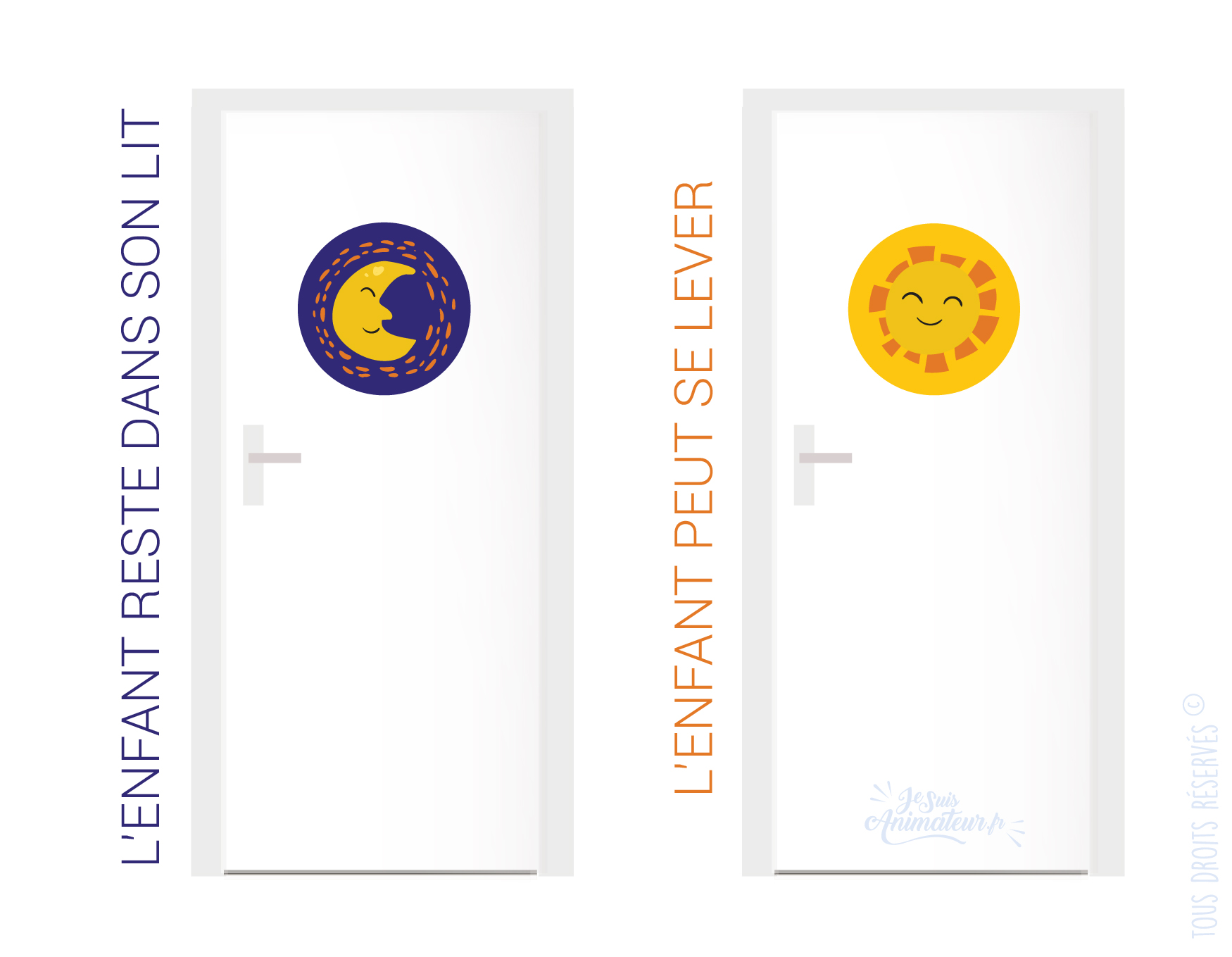 méthode de la lune et du soleil pour le réveil