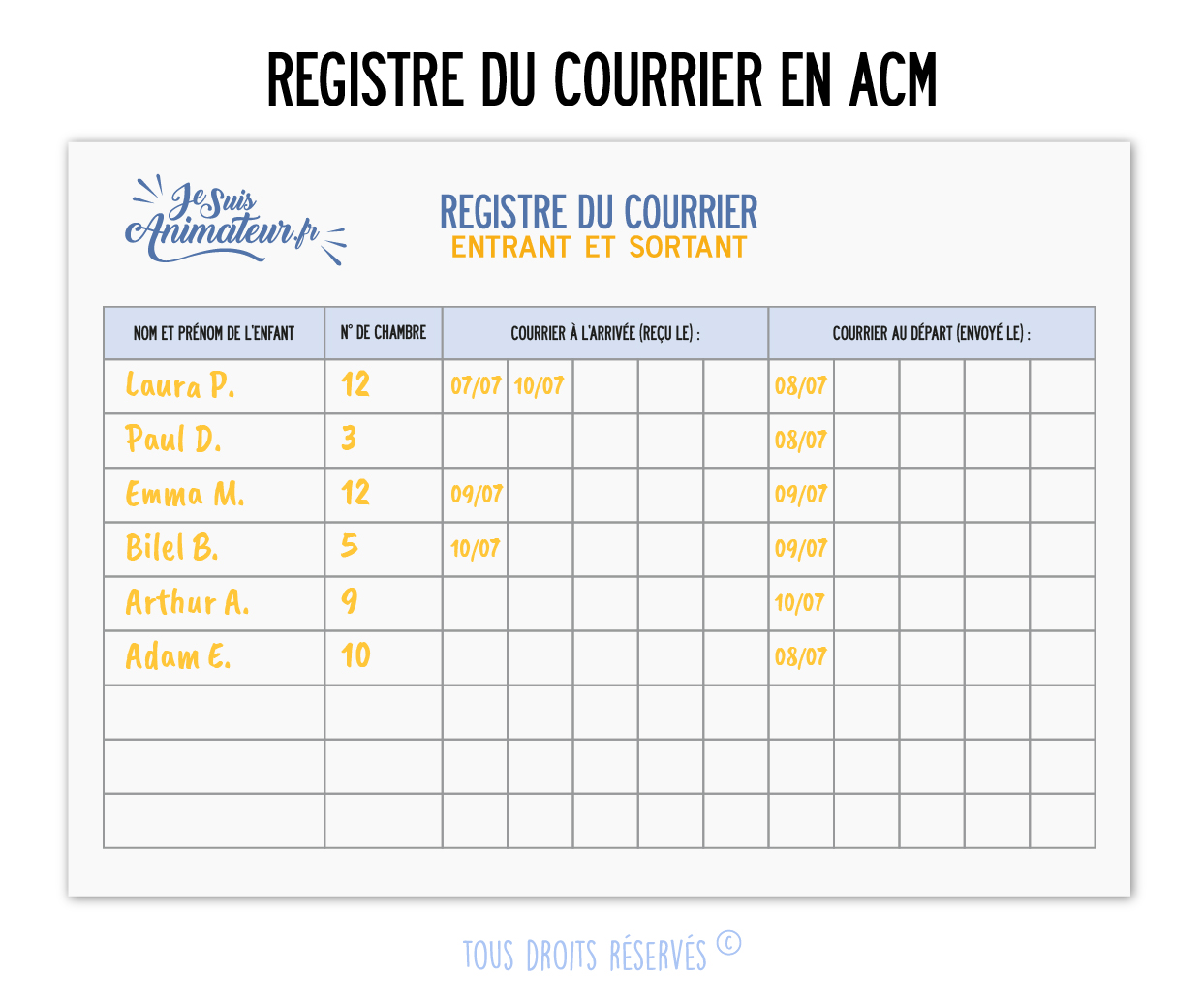 Registre du courrier en ACM