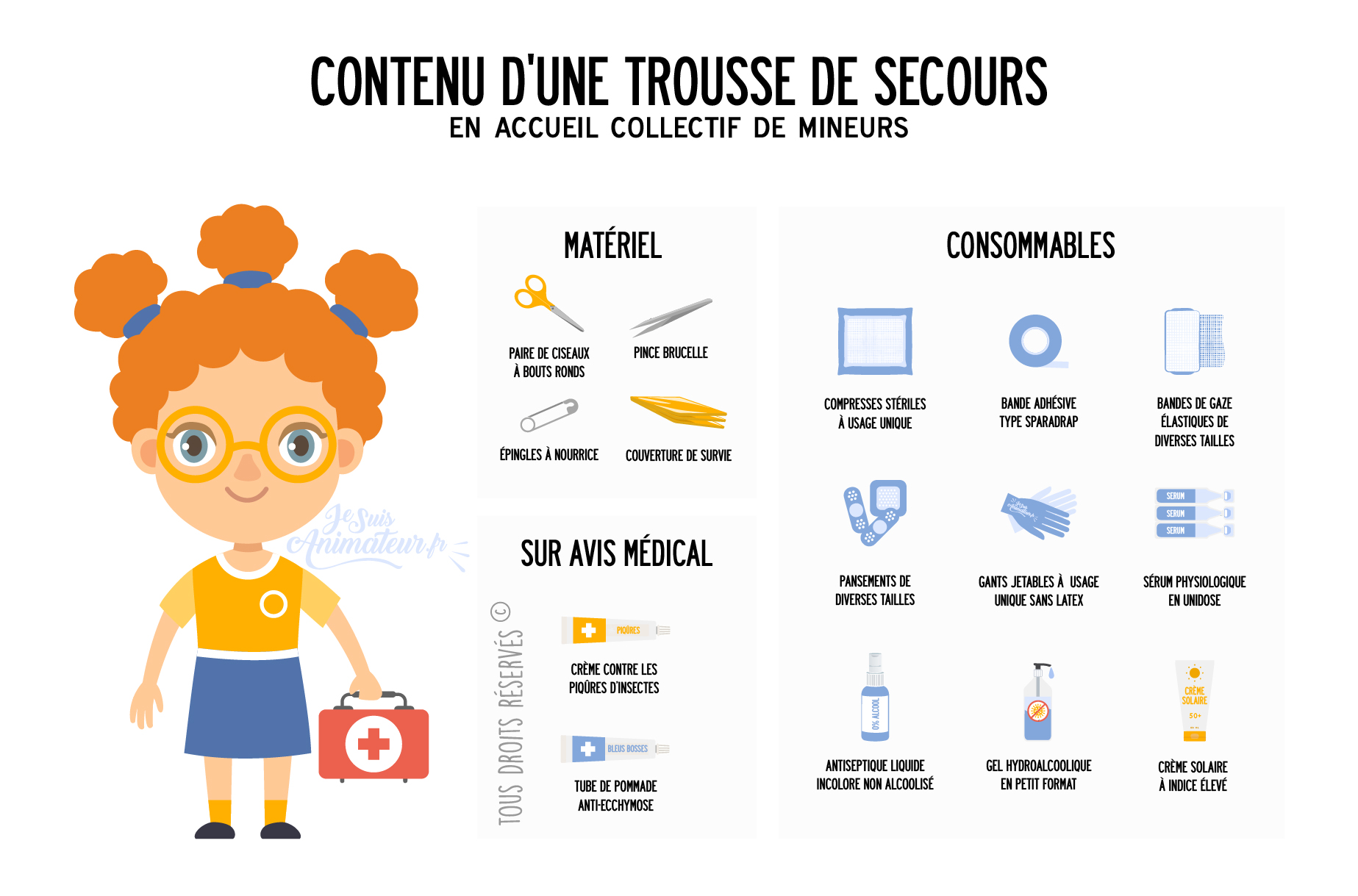 Que doit contenir la trousse de secours en Accueil Collectif de Mineurs (ACM) ?