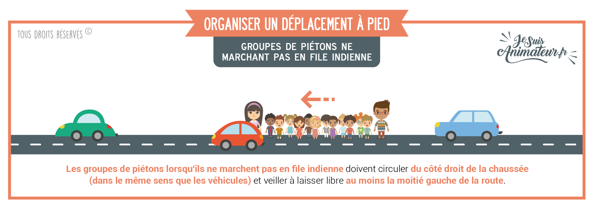 Réglementation déplacement à pied avec des groupes de piétons ne marchant pas en file indienne