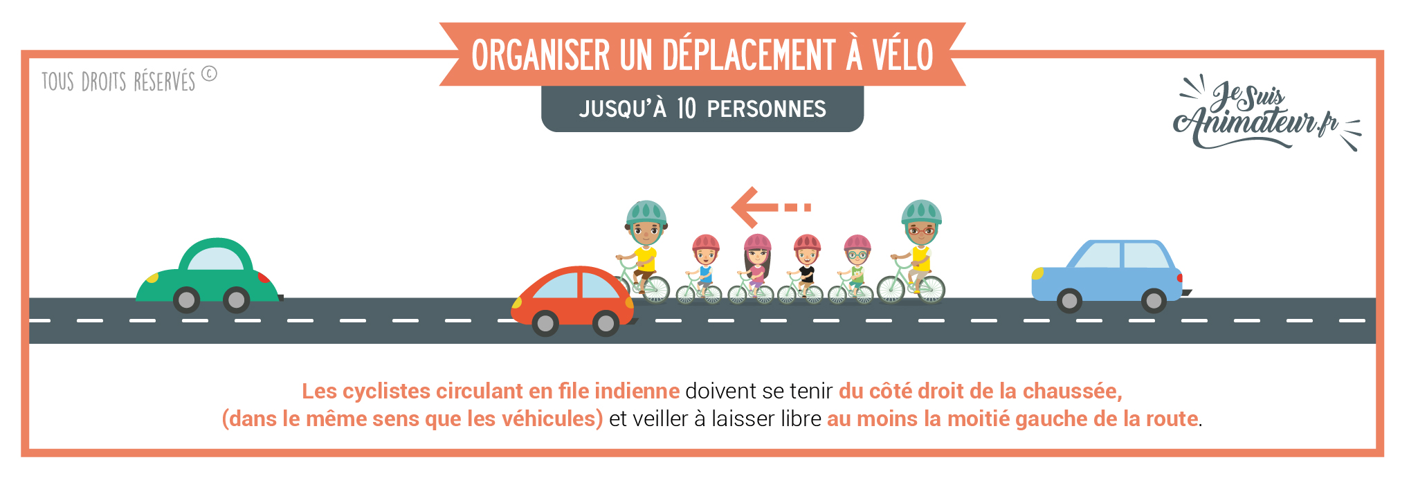 Réglementation déplacement à vélo avec 10 cyclistes ou moins