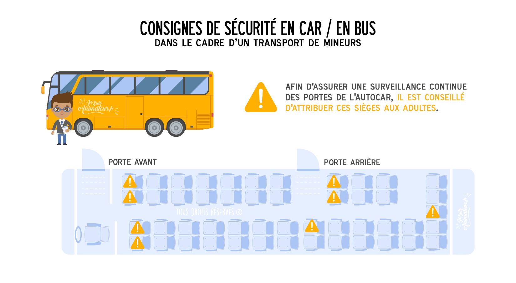 Consignes de sécurité en car / en bus dans le cadre d’un transport de mineurs