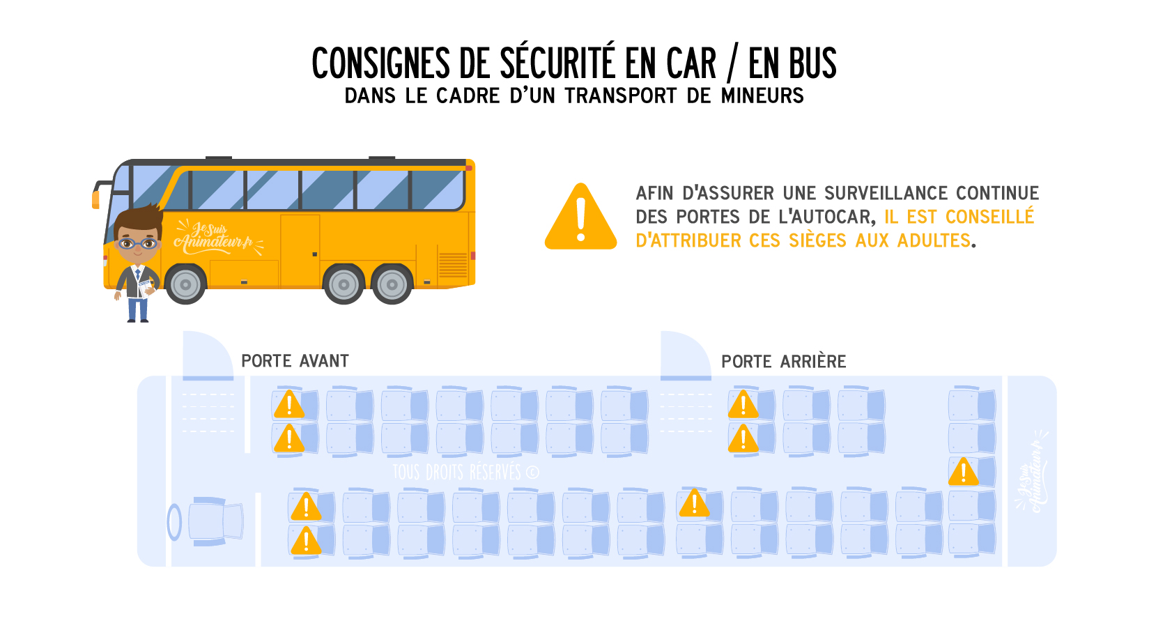 Consignes de sécurité en car / en bus dans le cadre d’un transport de mineurs