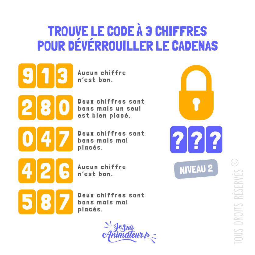 Énigme cadenas 3 chiffres avec solution - niveau 2