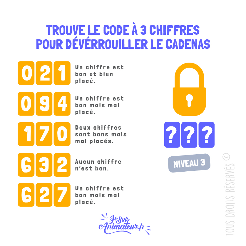 Énigme cadenas 3 chiffres avec solution - niveau 3
