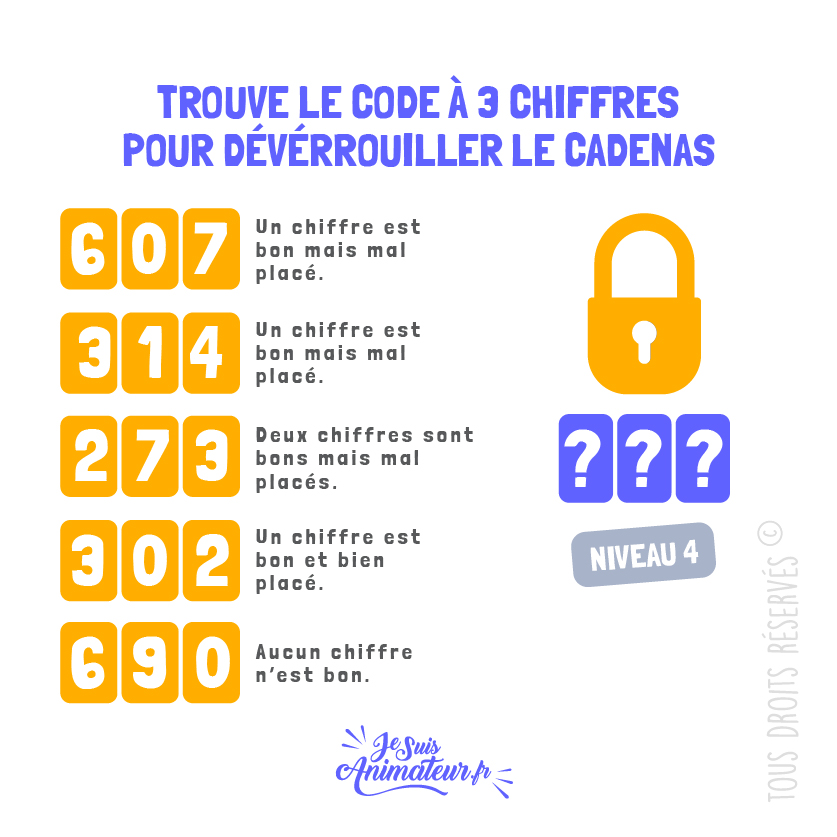 Énigme cadenas 3 chiffres avec solution - niveau 4