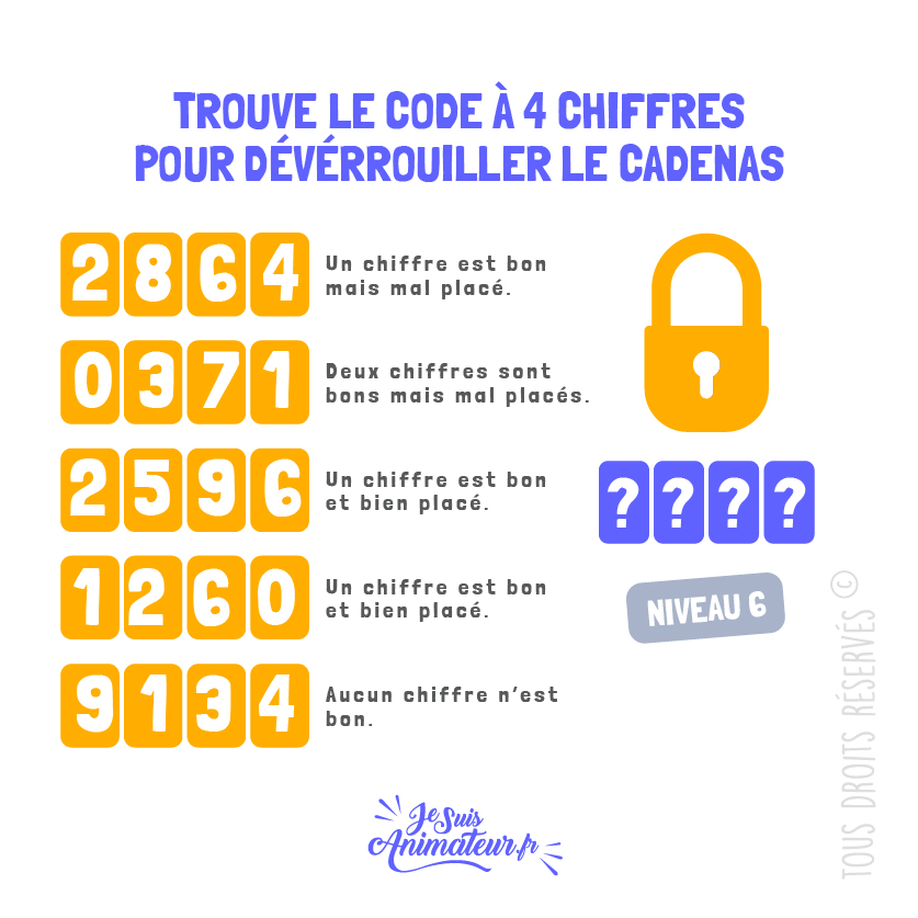 Énigme cadenas 4 chiffres avec solution - niveau 6