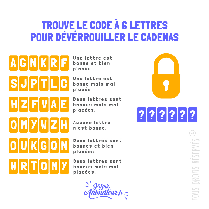 Énigme cadenas 6 lettres avec solution #1