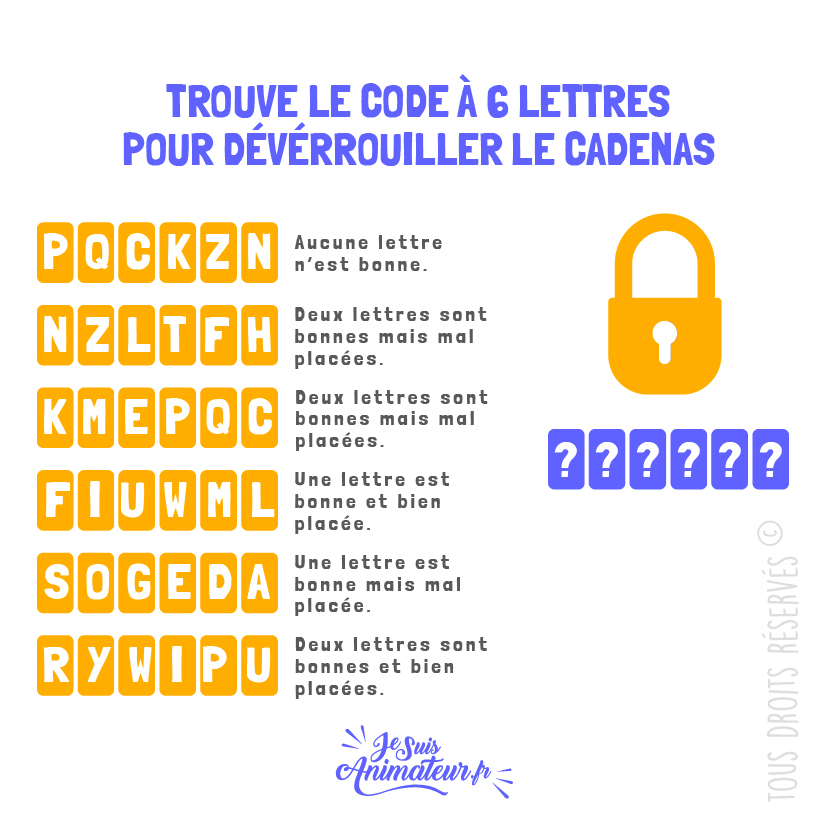 Énigme cadenas 6 lettres avec solution #2