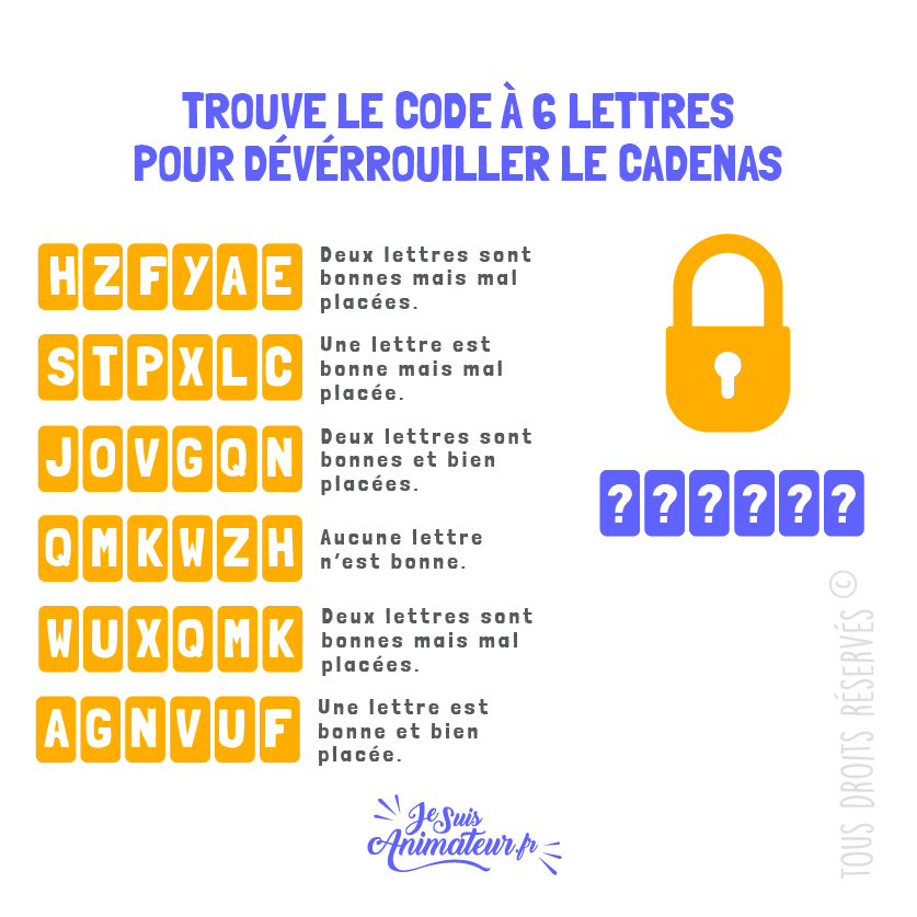 Énigme cadenas 6 lettres avec solution #3
