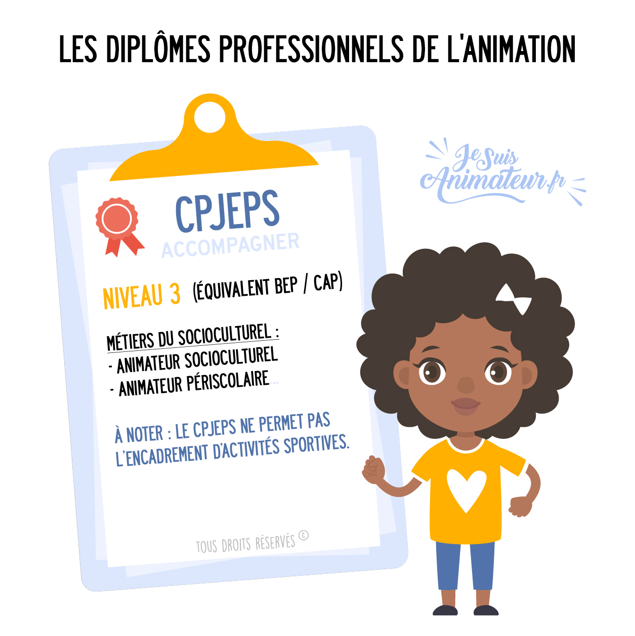 Formation professionnelle de l'animation : CPJEPS (Certificat Professionnel de la Jeunesse, de l'Éducation Populaire et du Sport)