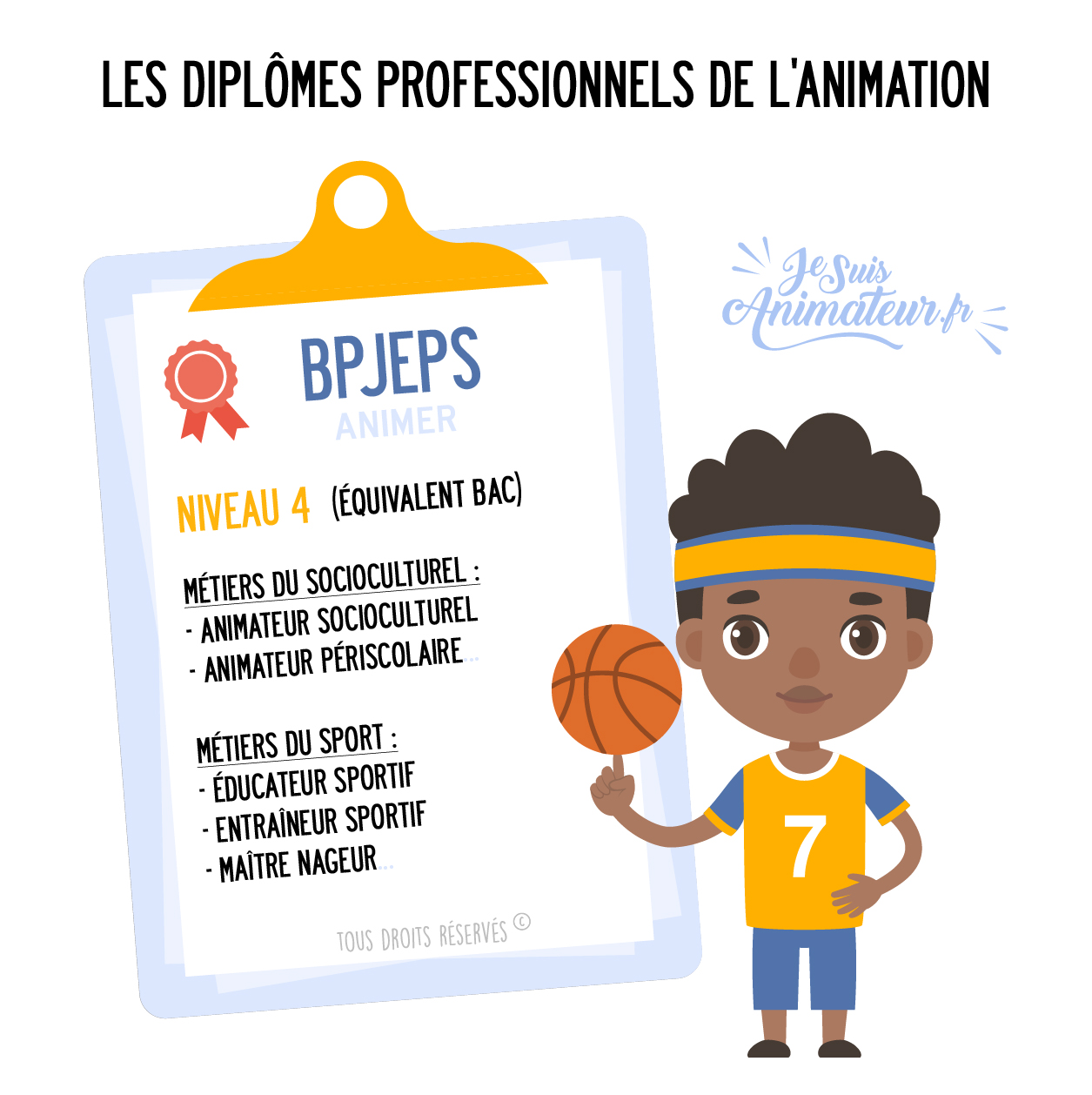 Formation professionnelle de l'animation : BPJEPS (Brevet Professionnel de la Jeunesse, de l'Éducation Populaire et du Sport)