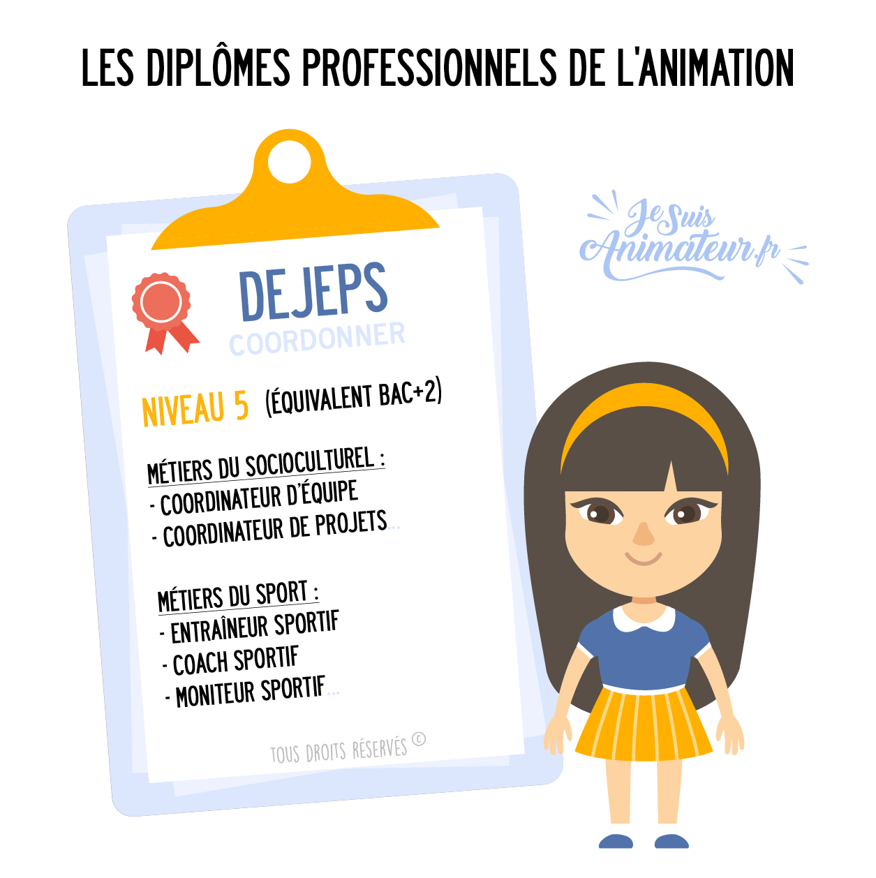 Formation professionnelle de l'animation : DEJEPS (Diplôme d’État de la Jeunesse, de l’Éducation Populaire et du Sport)