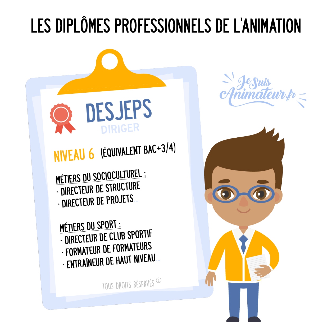 Formation professionnelle de l'animation : DESJEPS (Diplôme d’État Supérieur de la Jeunesse, de l’éducation Populaire et du Sport)