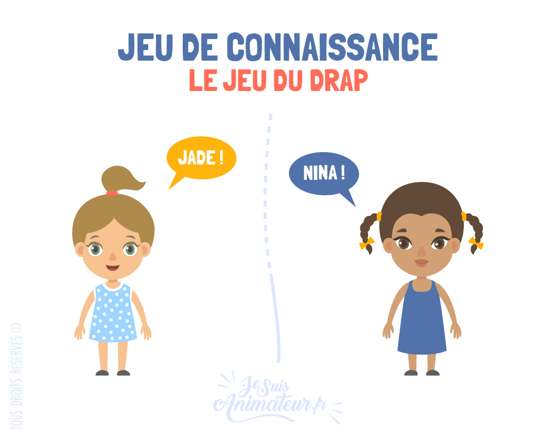 Jeu de connaissance et de présentation « Jeu du drap »