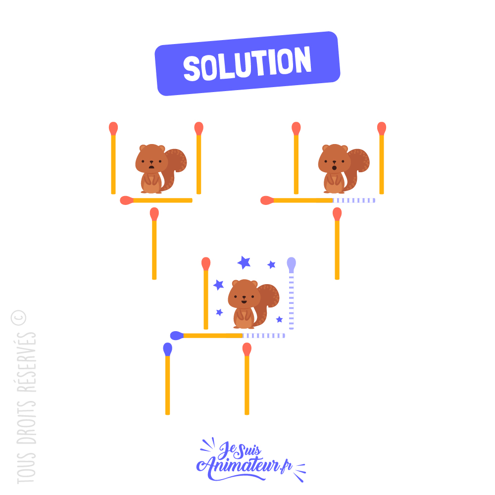 Solution à l’énigme visuelle « libérer l’écureuil »