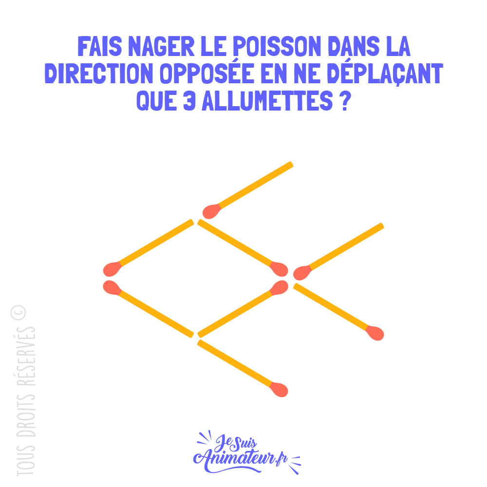 Énigme visuelle « faire nager le poisson dans la direction opposée »