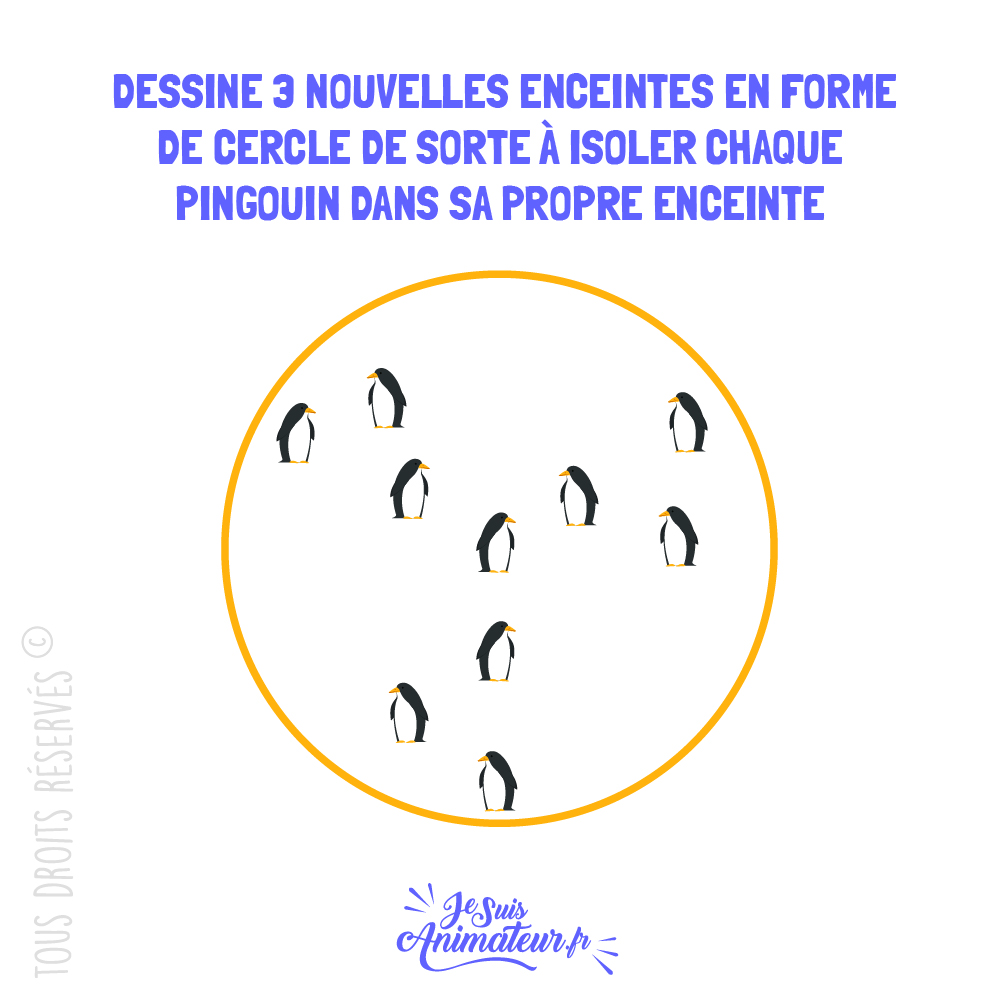 Énigme visuelle « isoler les pingouins »