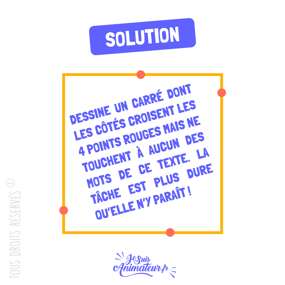 Solution de l’énigme visuelle « les 4 points rouges »