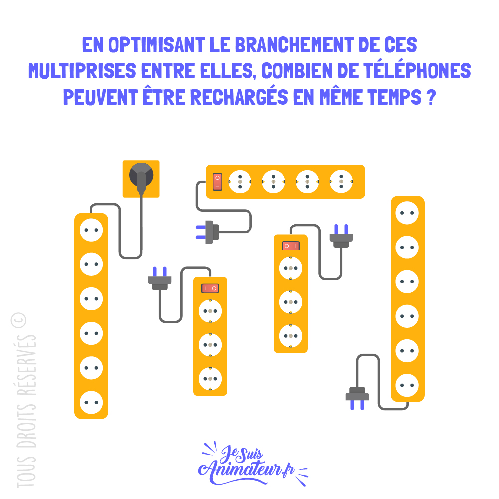 Énigme visuelle « combien peut-on recharger de téléphones sur ces multiprises ? »