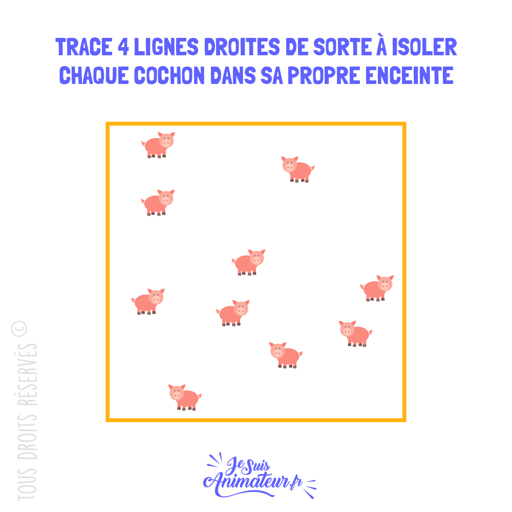 Énigme visuelle « isoler les cochons »