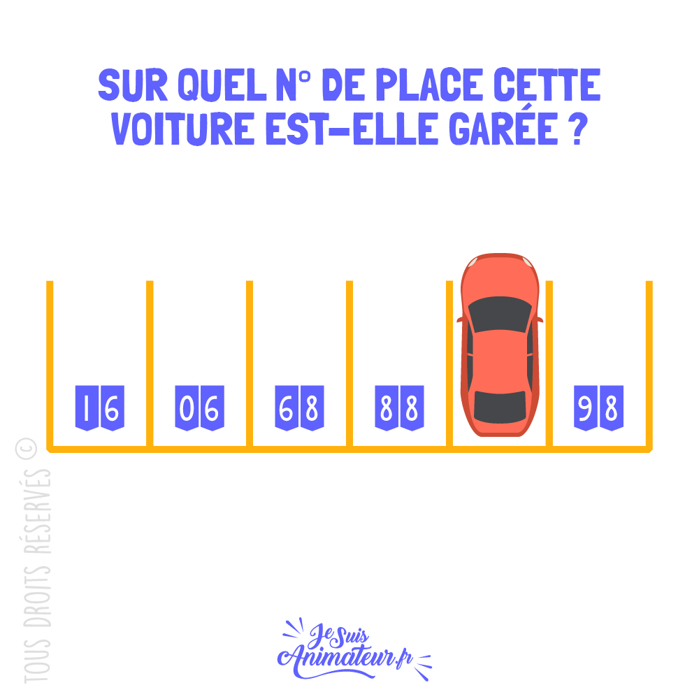 Énigme visuelle « sur quelle place la voiture est-elle garée ? »