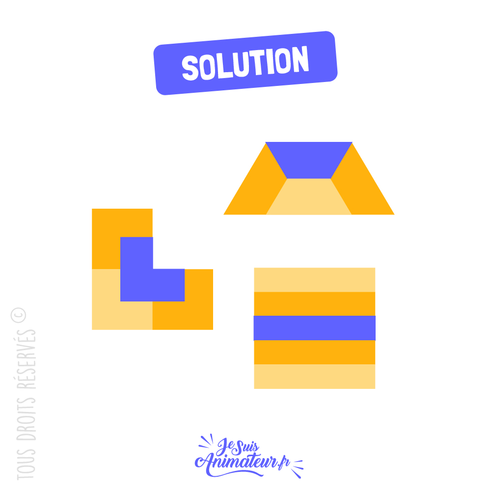Solution à l’énigme visuelle « diviser le carré en 5 »