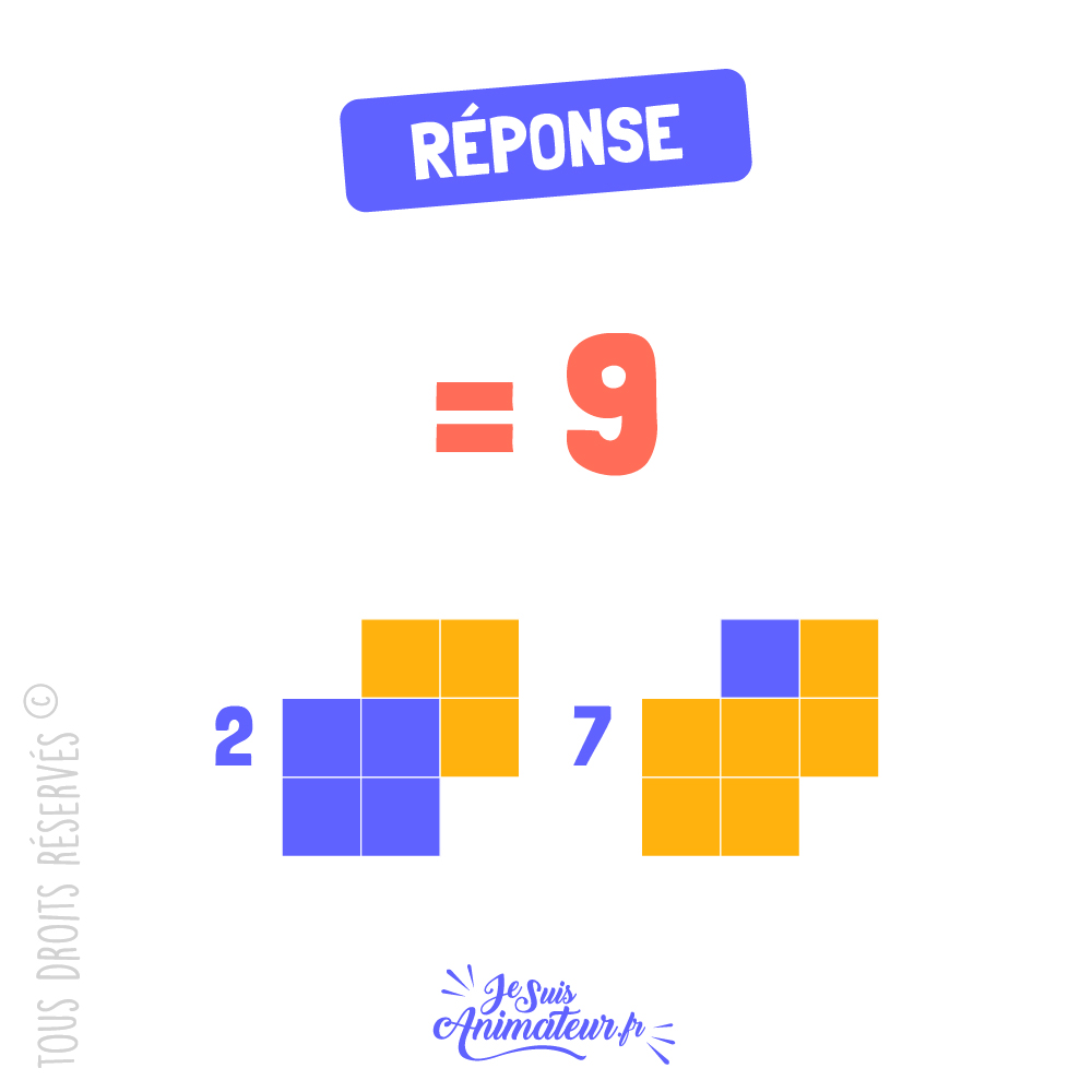 Réponse à l’énigme géométrique « combien de carrés » niveau très facile #2