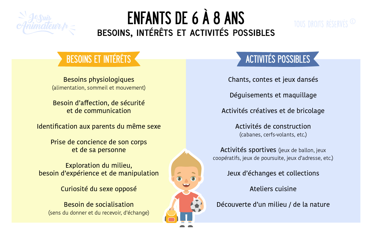 8 jeux de construction pour les 5 - 6 ans