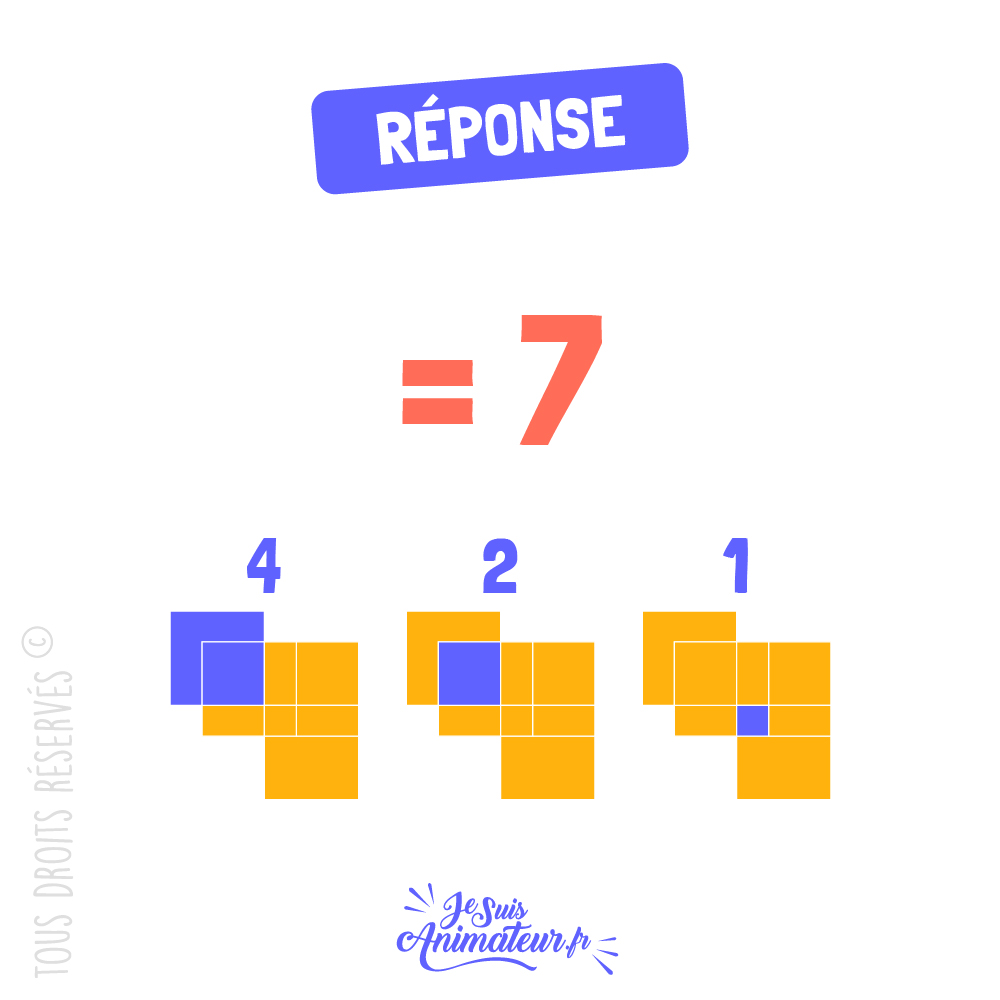 Réponse à l’énigme géométrique « combien de carrés » niveau facile #4