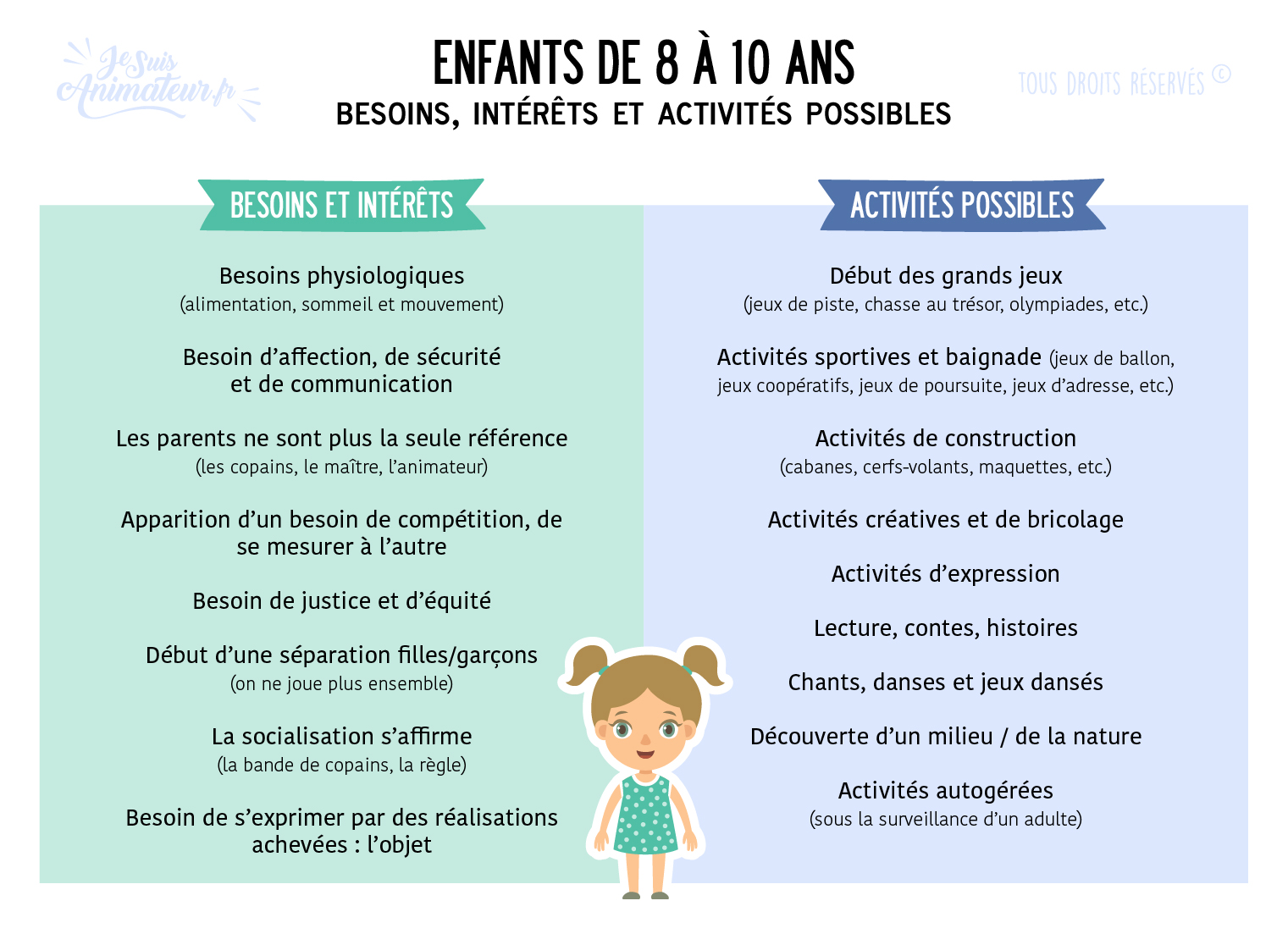 12 jeux de société pour les enfants de 3 ans