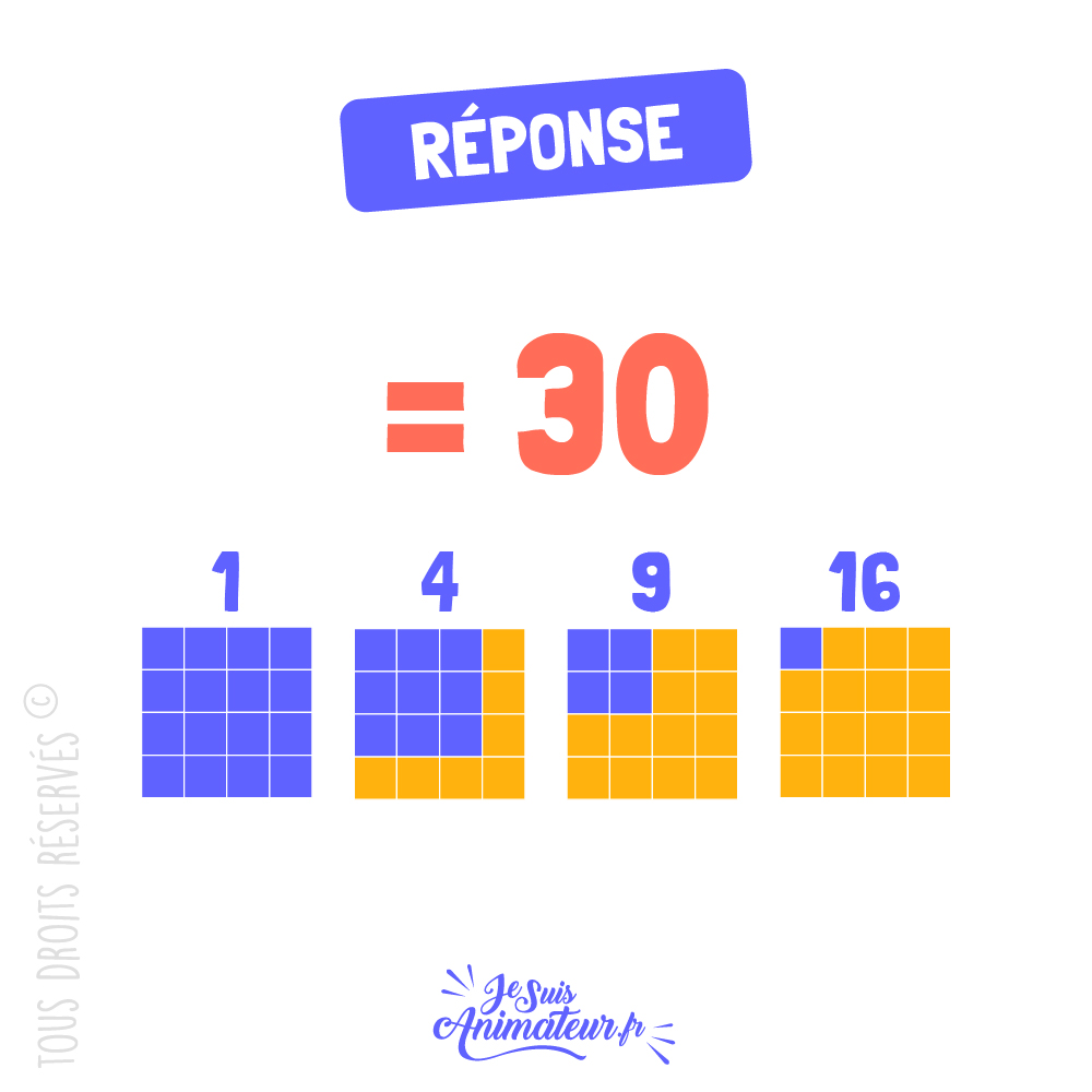 Réponse à l’énigme géométrique « combien de carrés » niveau intermédiaire #2