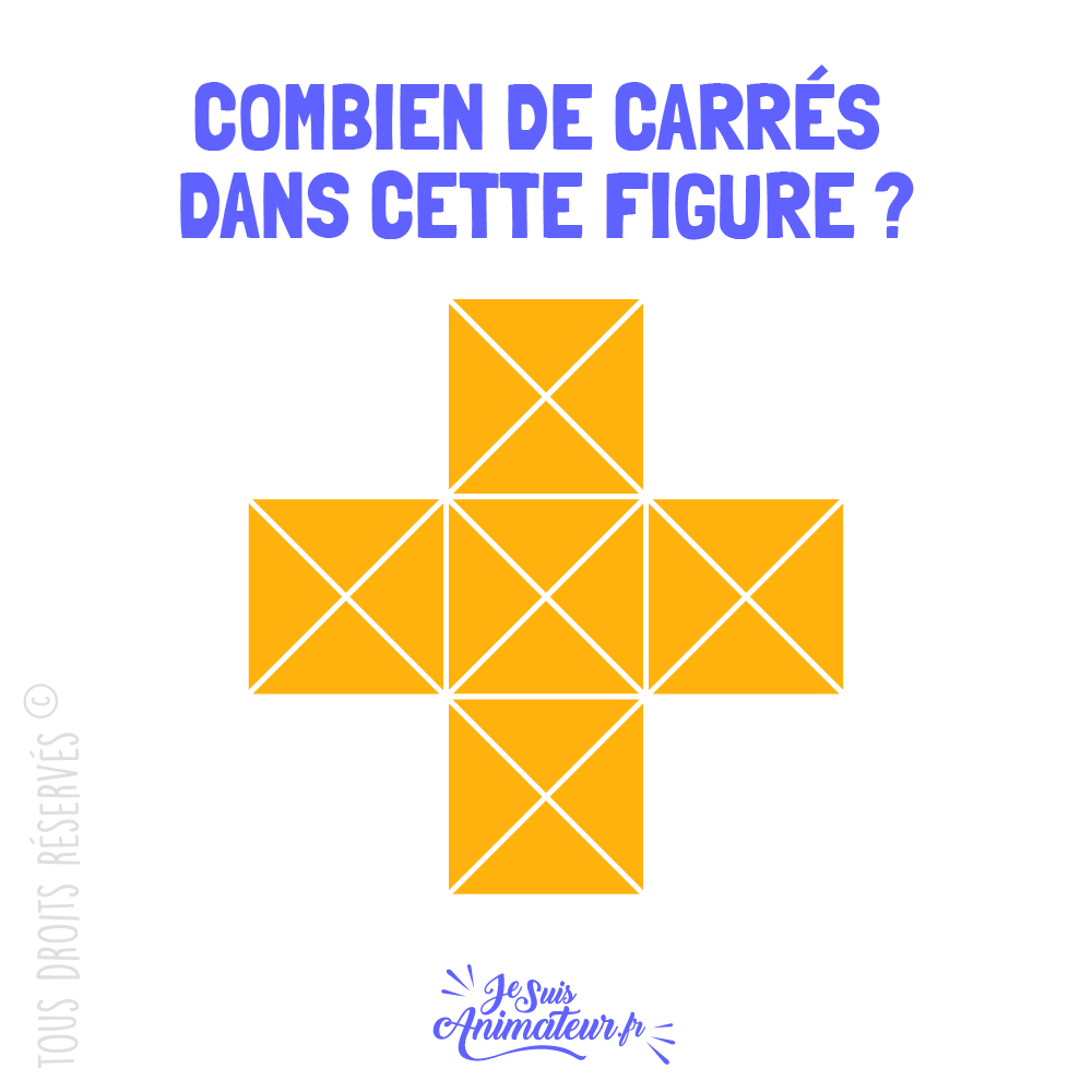 Énigme géométrique « combien de carrés » niveau difficile #2