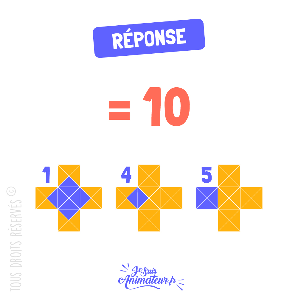 Réponse à l’énigme géométrique « combien de carrés » niveau difficile #2