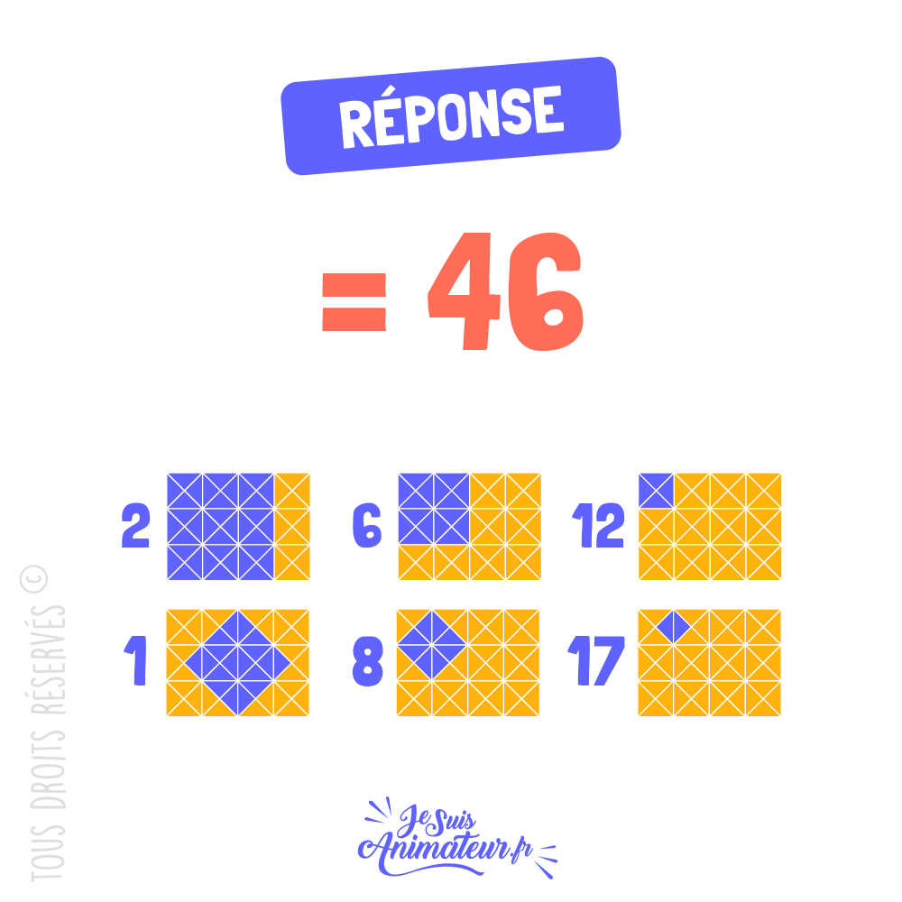 Réponse à l’énigme géométrique « combien de carrés » niveau difficile #3
