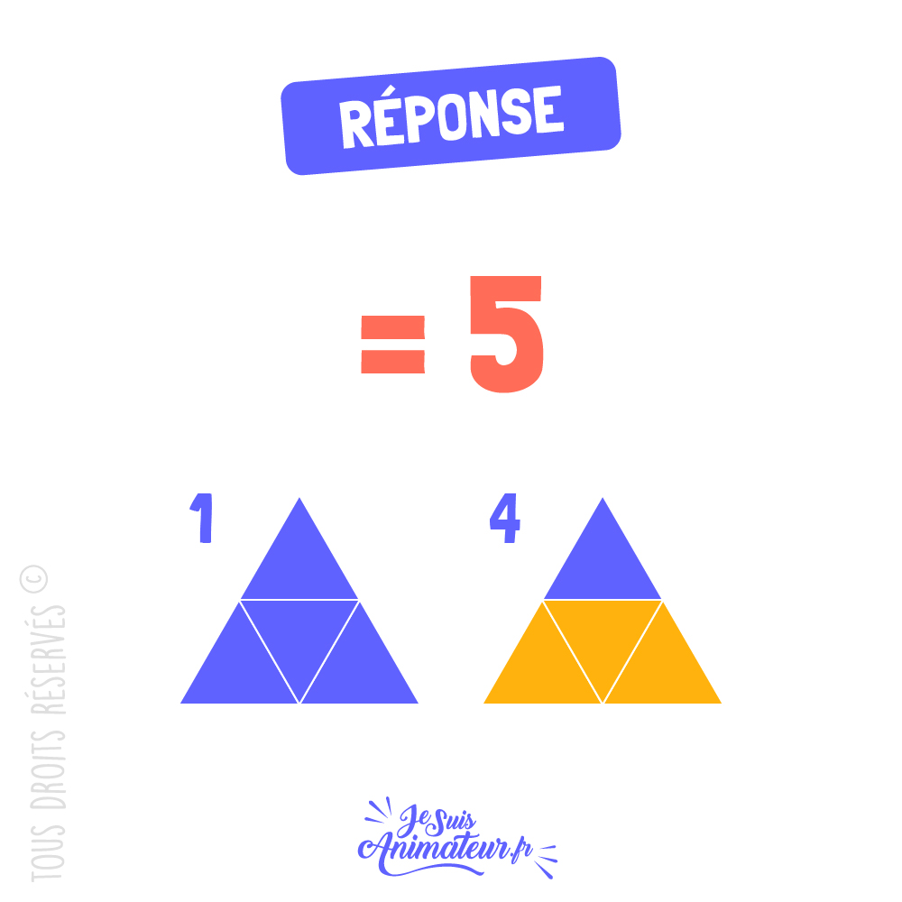 Réponse à l’énigme géométrique « combien de triangles » niveau très facile #1