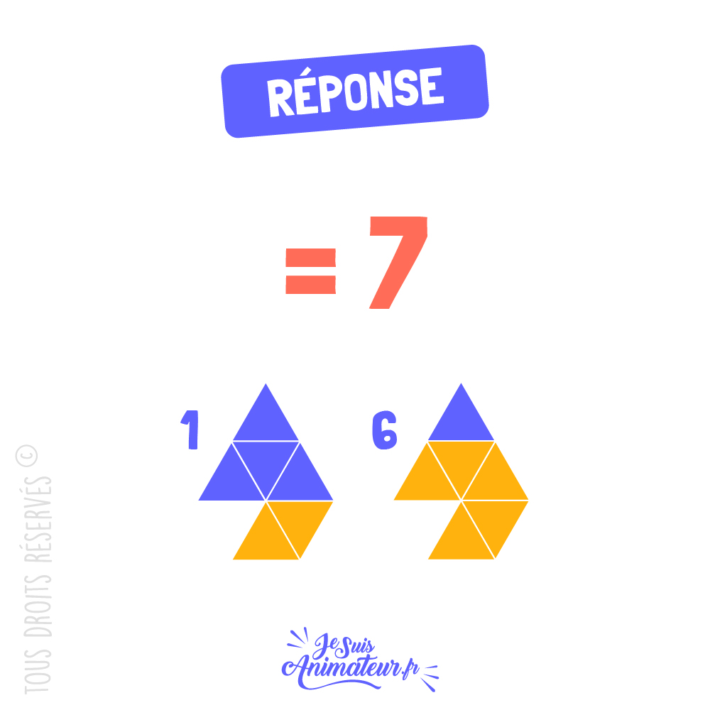 Réponse à l’énigme géométrique « combien de triangles » niveau très facile #3