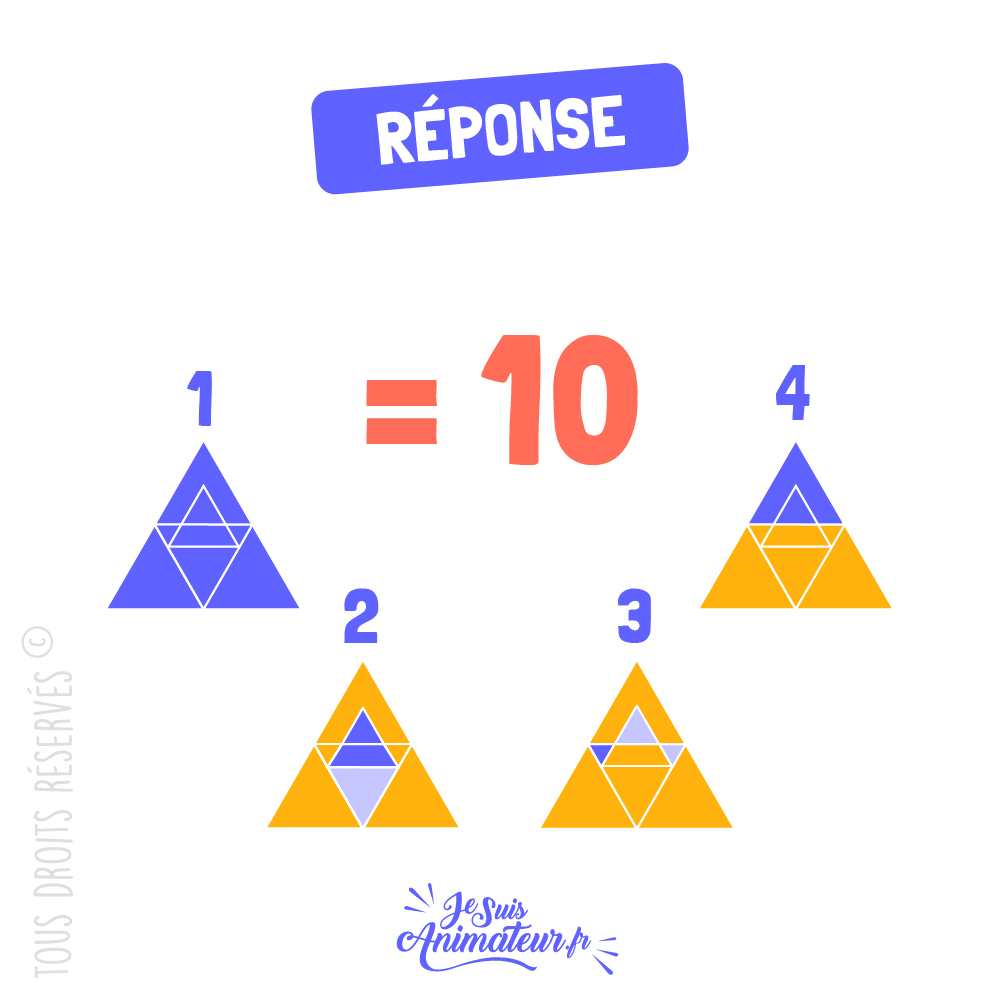 Réponse à l’énigme géométrique « combien de triangles » niveau facile #2