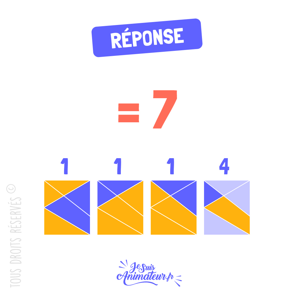 Réponse à l’énigme géométrique « combien de triangles » niveau facile #3