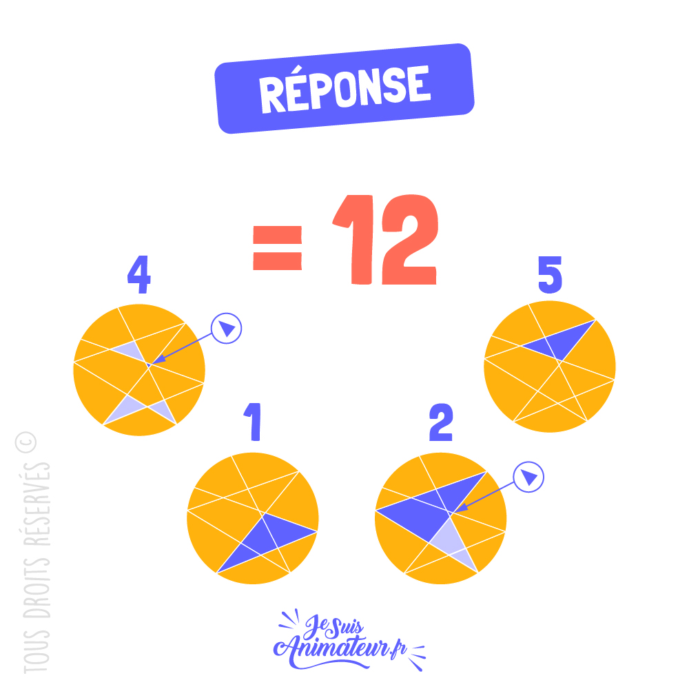 Réponse à l’énigme géométrique « combien de triangles » niveau intermédiaire #2