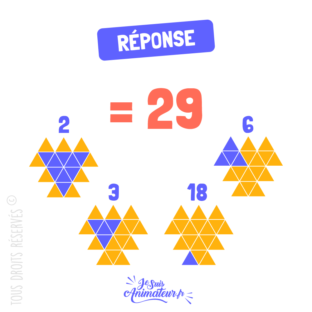 Réponse à l’énigme géométrique « combien de triangles » niveau intermédiaire #3