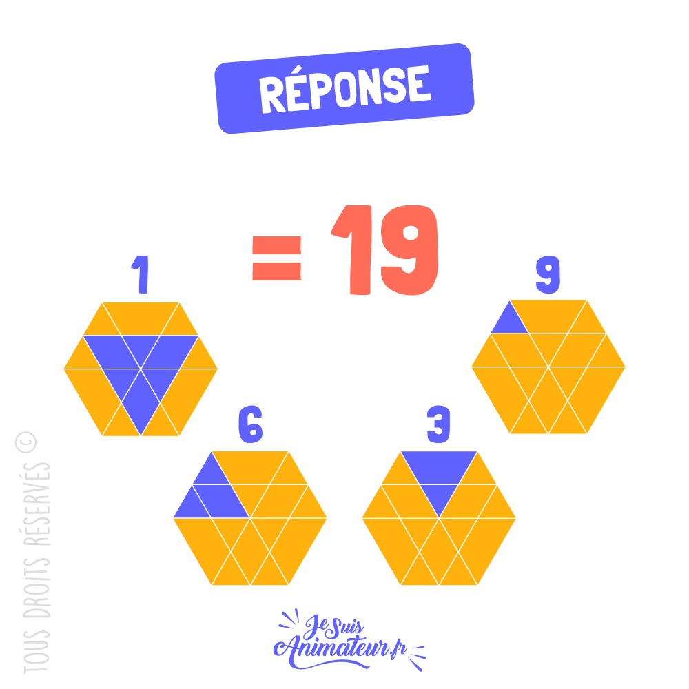 Réponse à l’énigme géométrique « combien de triangles » niveau difficile #1