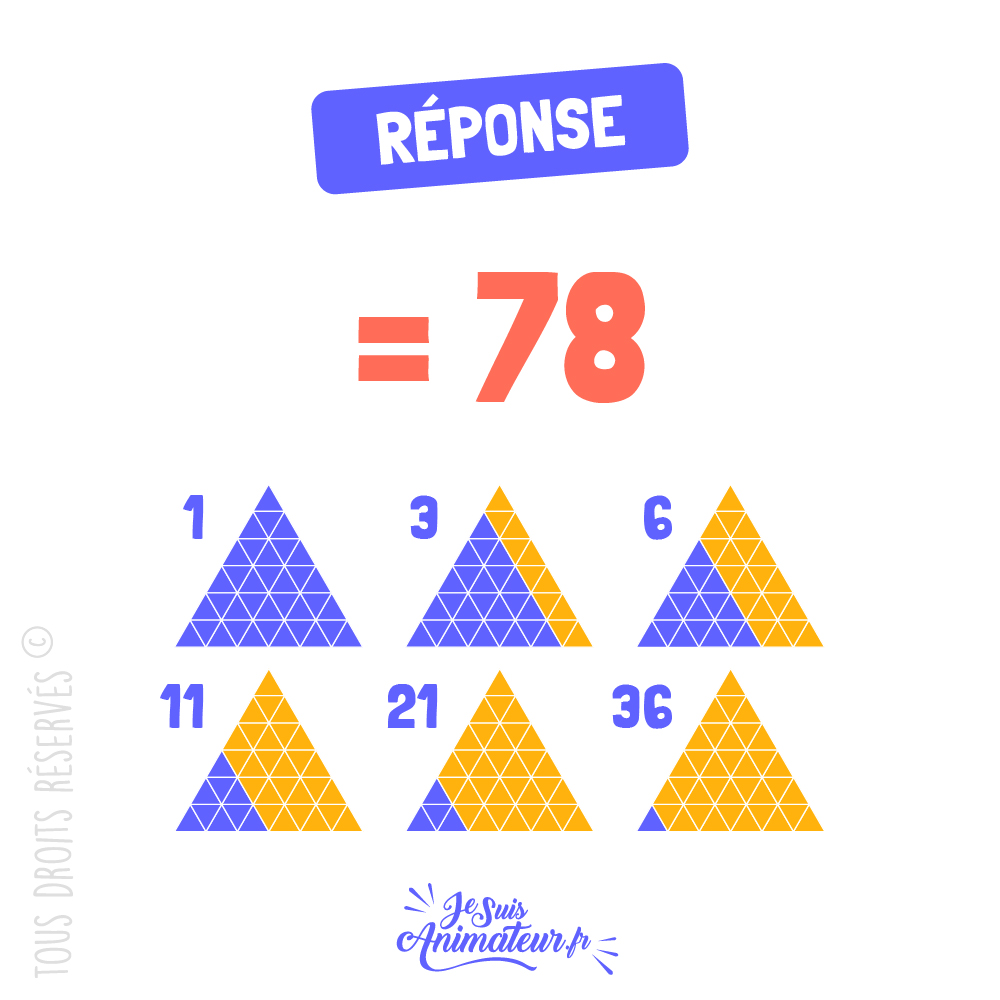 Réponse à l’énigme géométrique « combien de triangles » niveau difficile #2