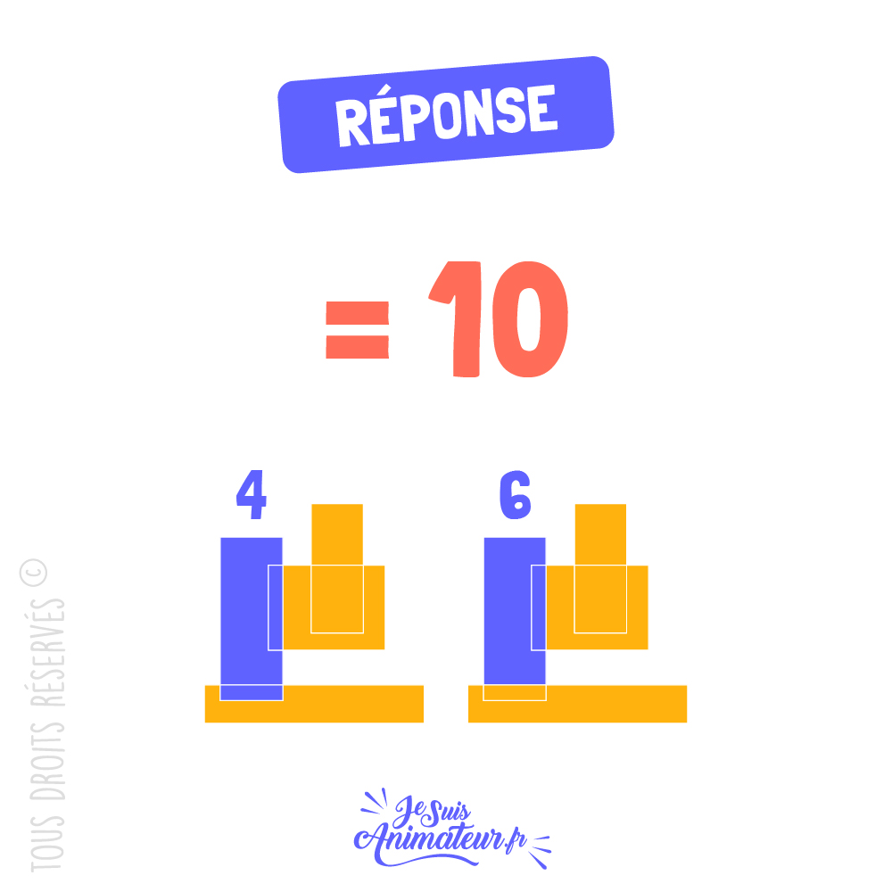 Réponse à l’énigme géométrique « combien de rectangles » niveau facile #1