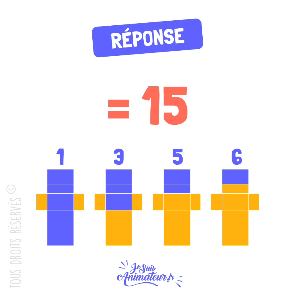 Réponse à l’énigme géométrique « combien de rectangles » niveau facile #2