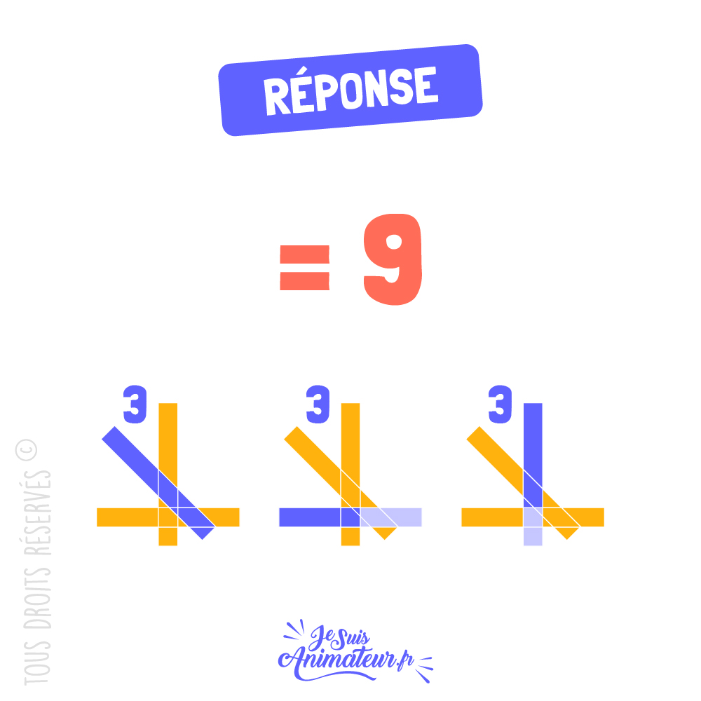 Réponse à l’énigme géométrique « combien de rectangles » niveau facile #3