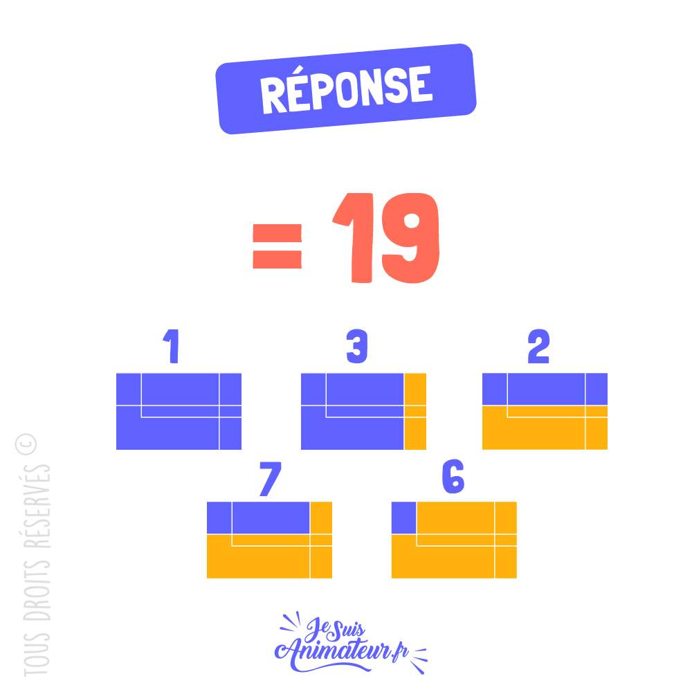 Réponse à l’énigme géométrique « combien de rectangles » niveau intermédiaire #3