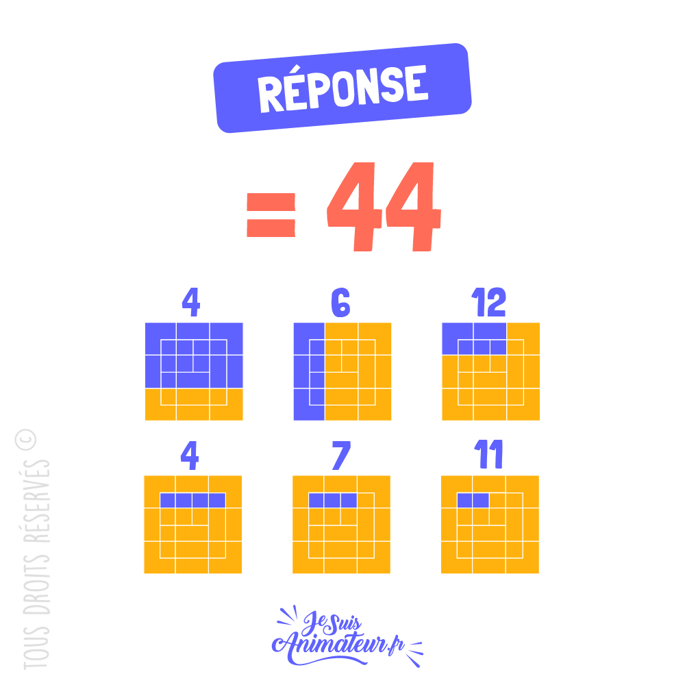 Réponse à l’énigme géométrique « combien de rectangles » niveau difficile #1