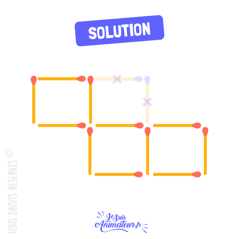 Réponse à l’énigme « carrés d’allumettes » niveau très facile #1